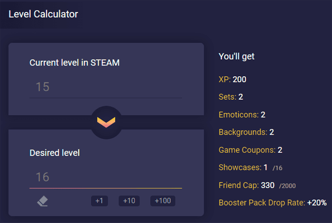 Jak tanio i łatwo awansować na Steamie do SteamLevelU w 2024 roku?